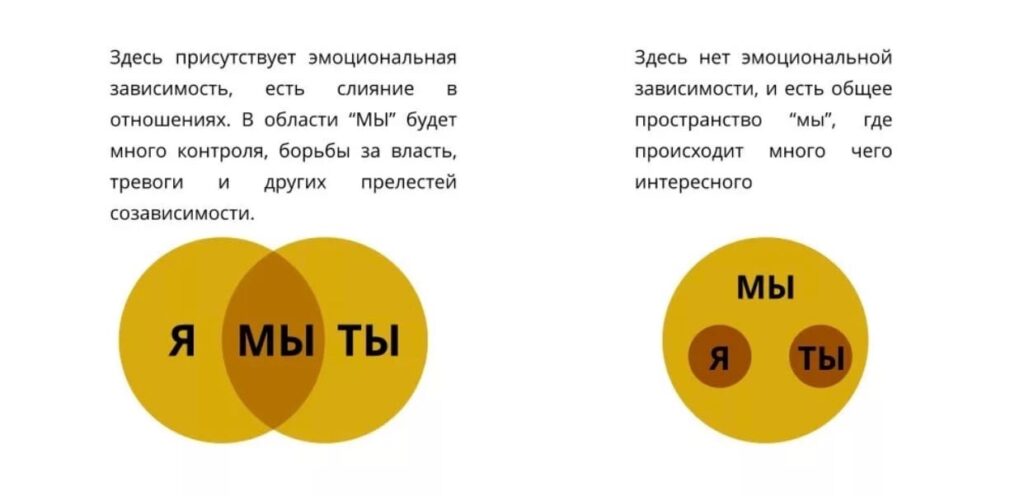 ТАНЕЦ ДВУХ БОГОВ